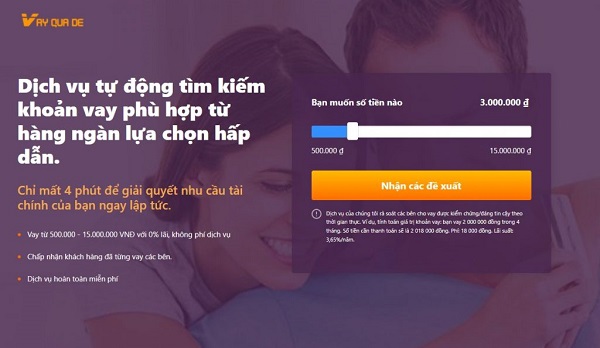 Vay Quá Dễ